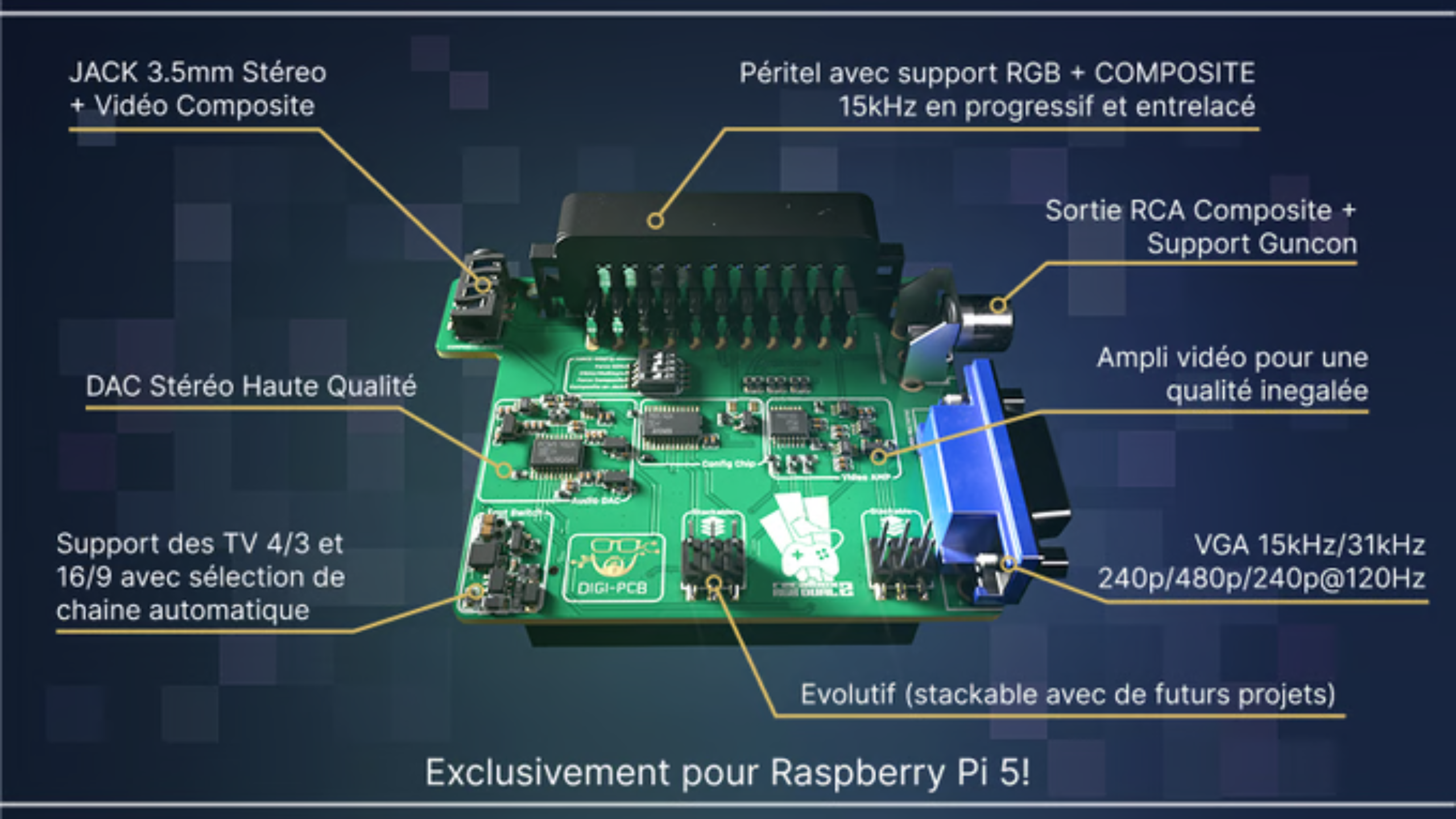 Recalbox RGB Dual 2 pour RPI5