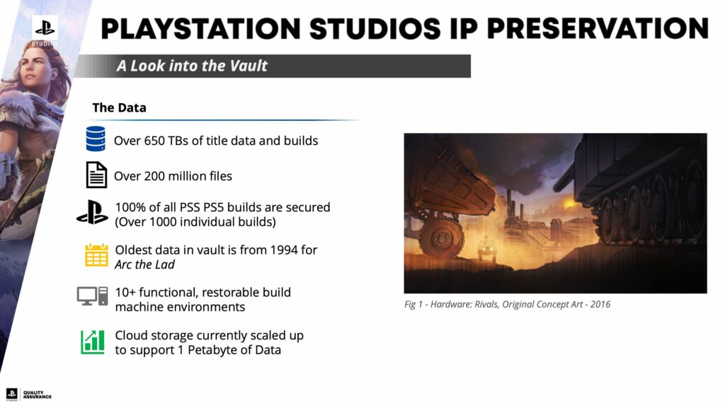 Garrett-Fredley-2-Sony-Interactive-Entertainment-1024x577 PlayStation Studios Vault