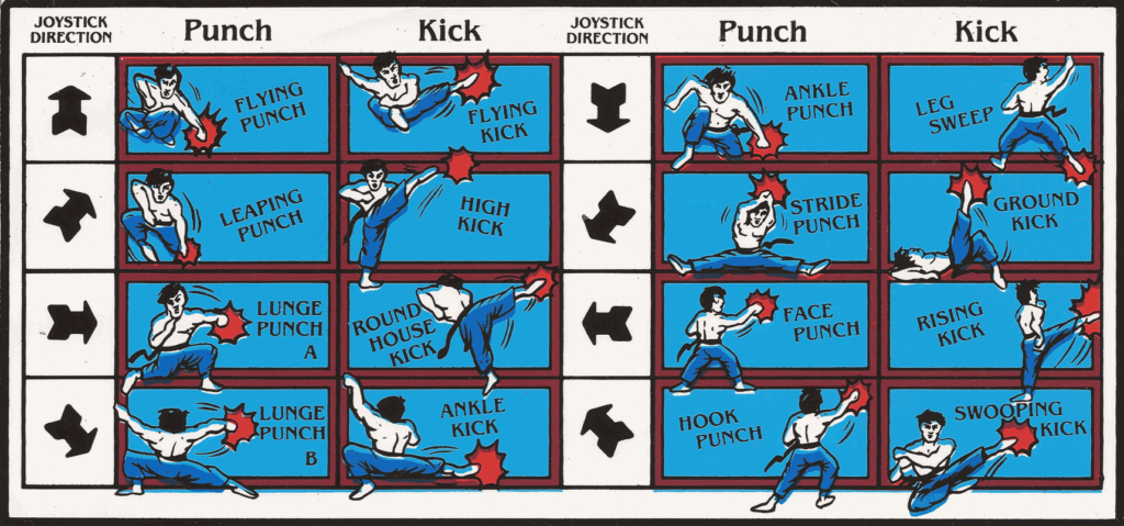 yiear_instructions-1024x479 Le classique de Konami, Yie Ar Kung-Fu, arrive (enfin) sur Sega Mega Drive