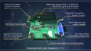 Banniere-Recalbox-RGB-Dual-2 Mon avis sur le RGB Dual 2 : le boîtier tant attendu !